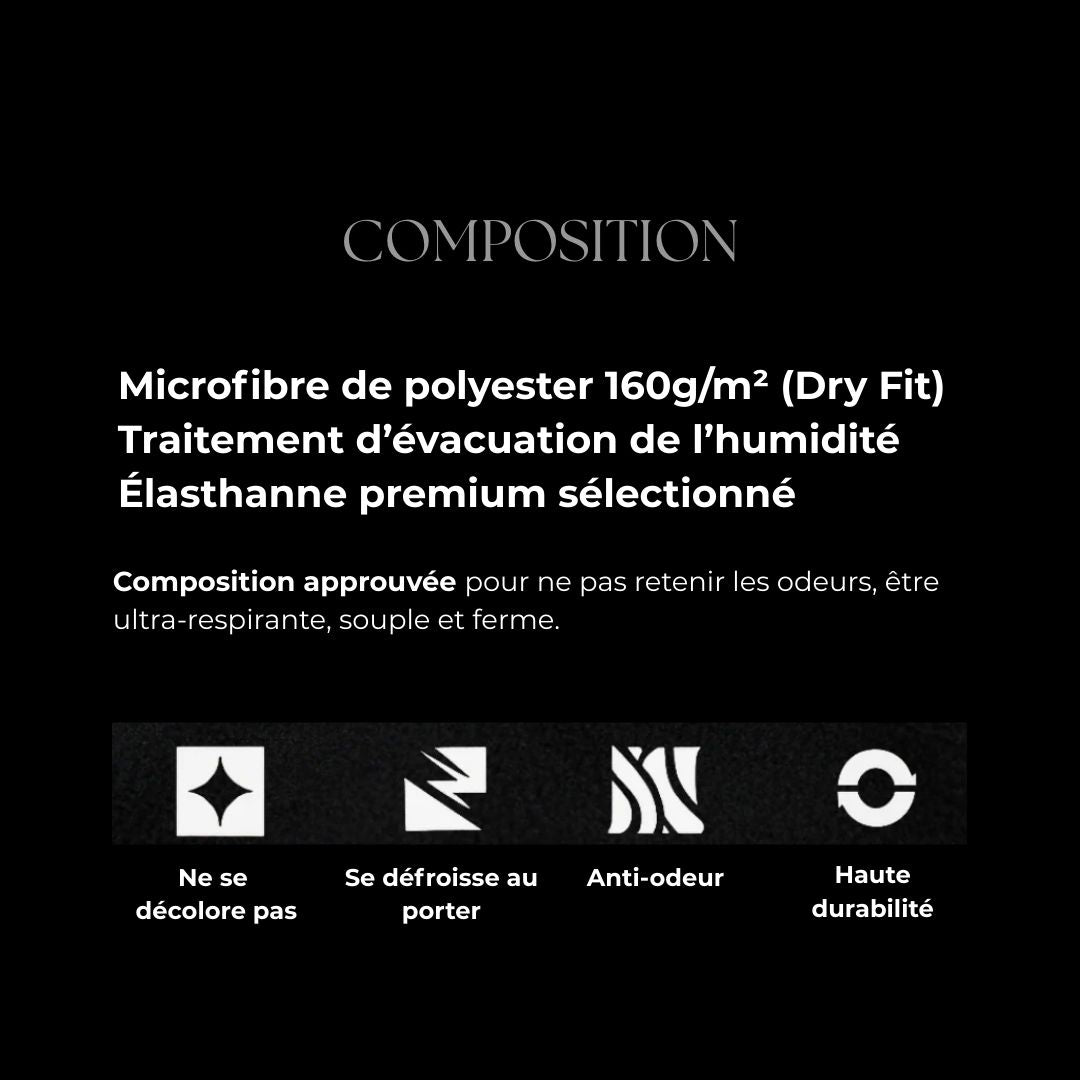Kit de Boxers Pure Performance DryFit
